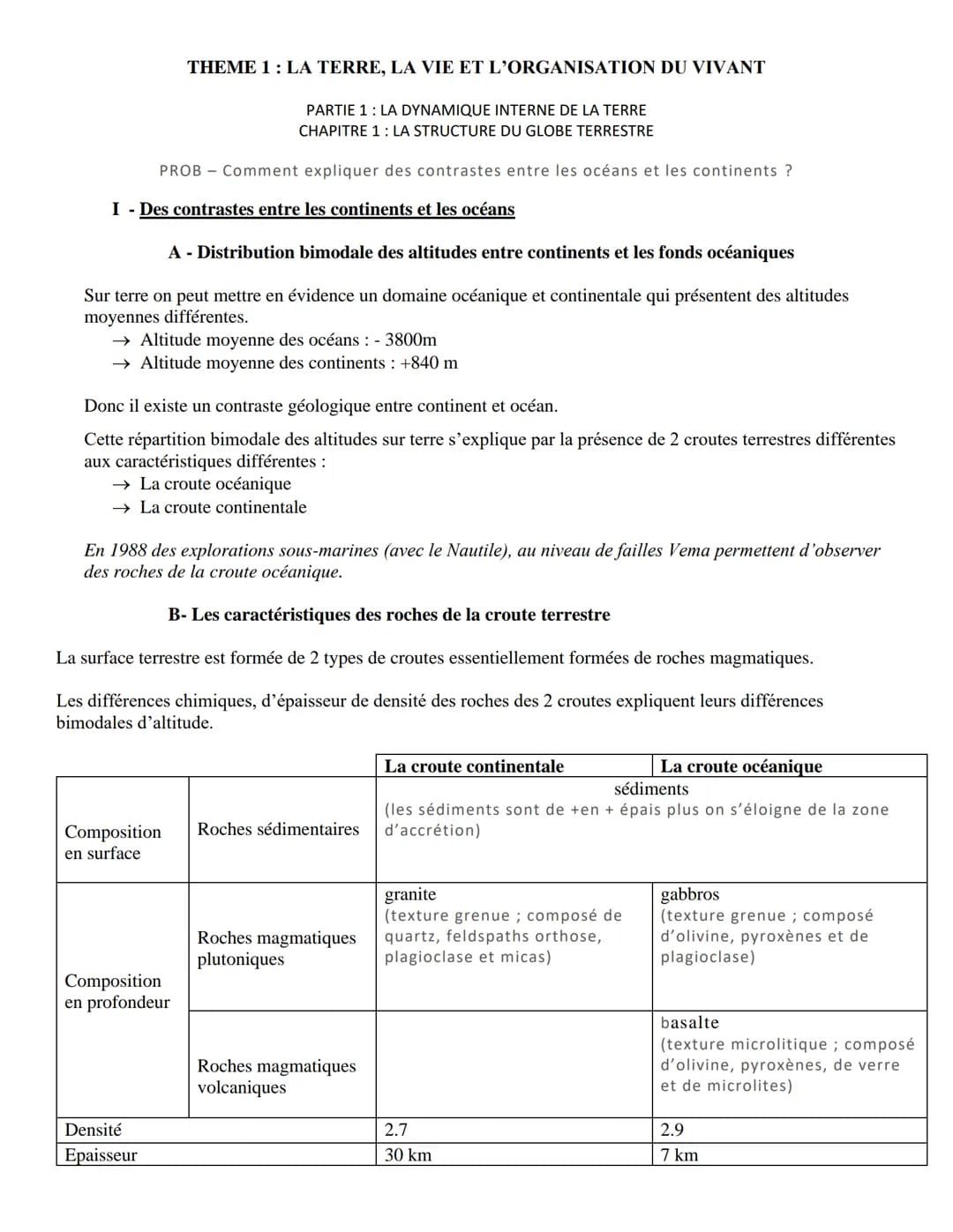 THEME 1: LA TERRE, LA VIE ET L'ORGANISATION DU VIVANT
PARTIE 1: LA DYNAMIQUE INTERNE DE LA TERRE
CHAPITRE 1 LA STRUCTURE DU GLOBE TERRESTRE
