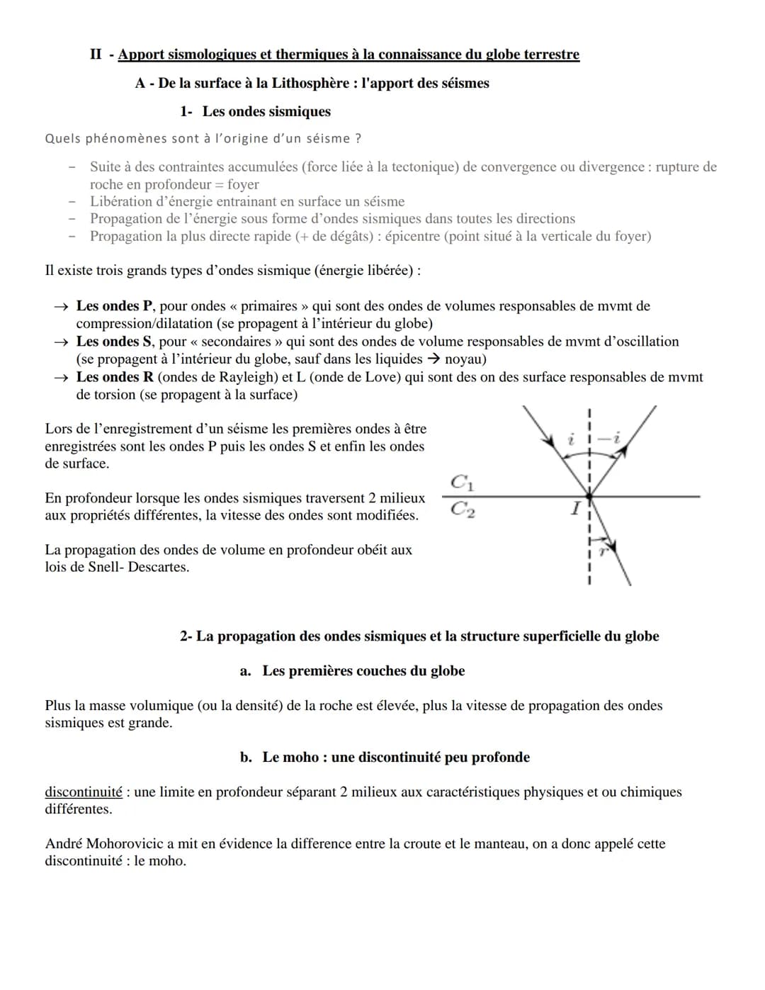 THEME 1: LA TERRE, LA VIE ET L'ORGANISATION DU VIVANT
PARTIE 1: LA DYNAMIQUE INTERNE DE LA TERRE
CHAPITRE 1 LA STRUCTURE DU GLOBE TERRESTRE
