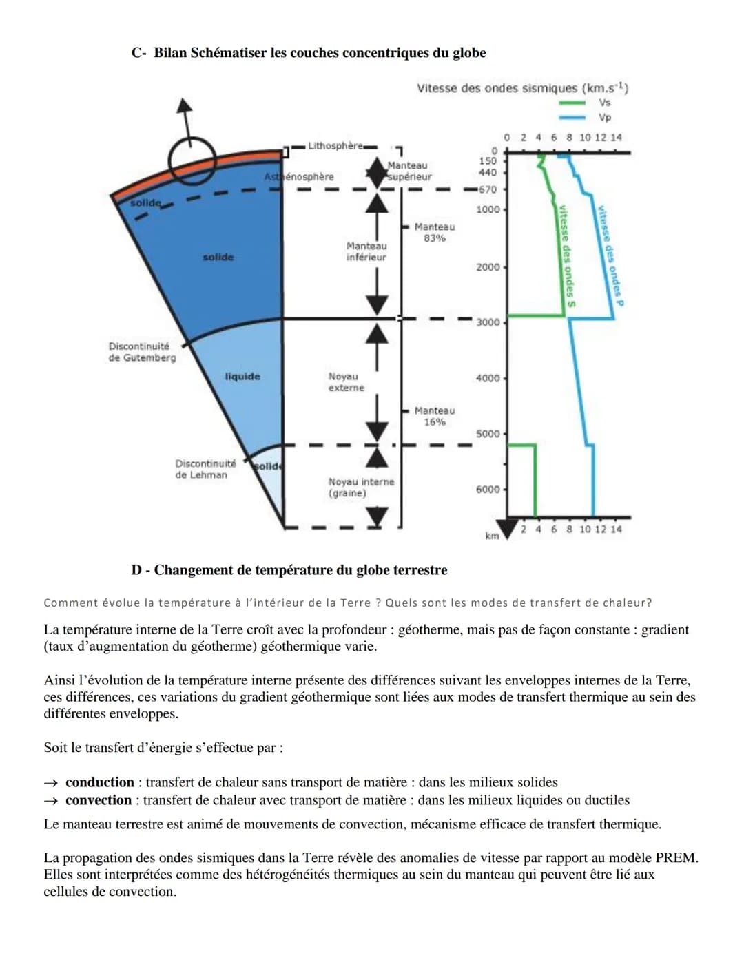 THEME 1: LA TERRE, LA VIE ET L'ORGANISATION DU VIVANT
PARTIE 1: LA DYNAMIQUE INTERNE DE LA TERRE
CHAPITRE 1 LA STRUCTURE DU GLOBE TERRESTRE
