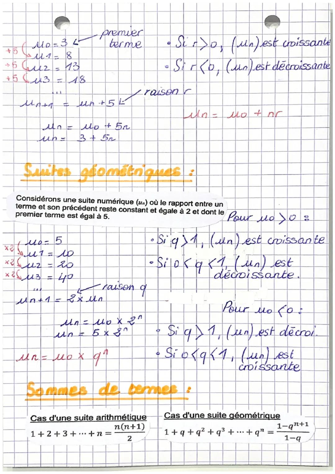# SUITES :
Une suite numérique (Mn) est une liste
ordonnée de nombres reels telle qu'à tout
entier n on associe un nomone reel note us

# Fo