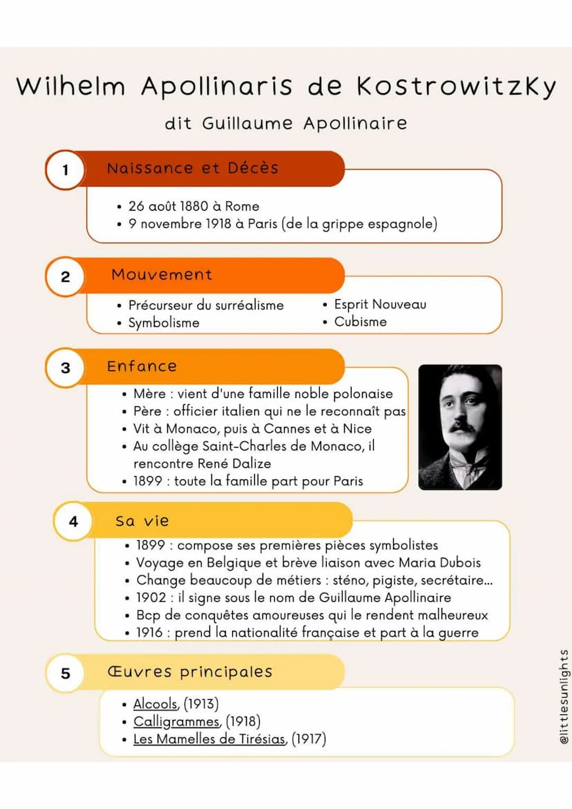 @littlesunlights
BIOGRAPHIE DE
Bac de Français
GUILLAUME APOLLINAIRE
elittlesunlights
elittlesunlights
ALCOOLS
POEMES
1898-1913
nrf
elittles