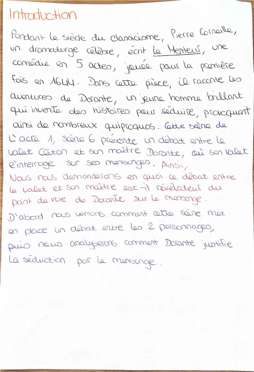 Introduction
Pendant le siècle du classiciome, Pierre Corneille,
un dramaturge célèbre, écrit Le Menteur, une
comédie en 5 actes, jouée pour