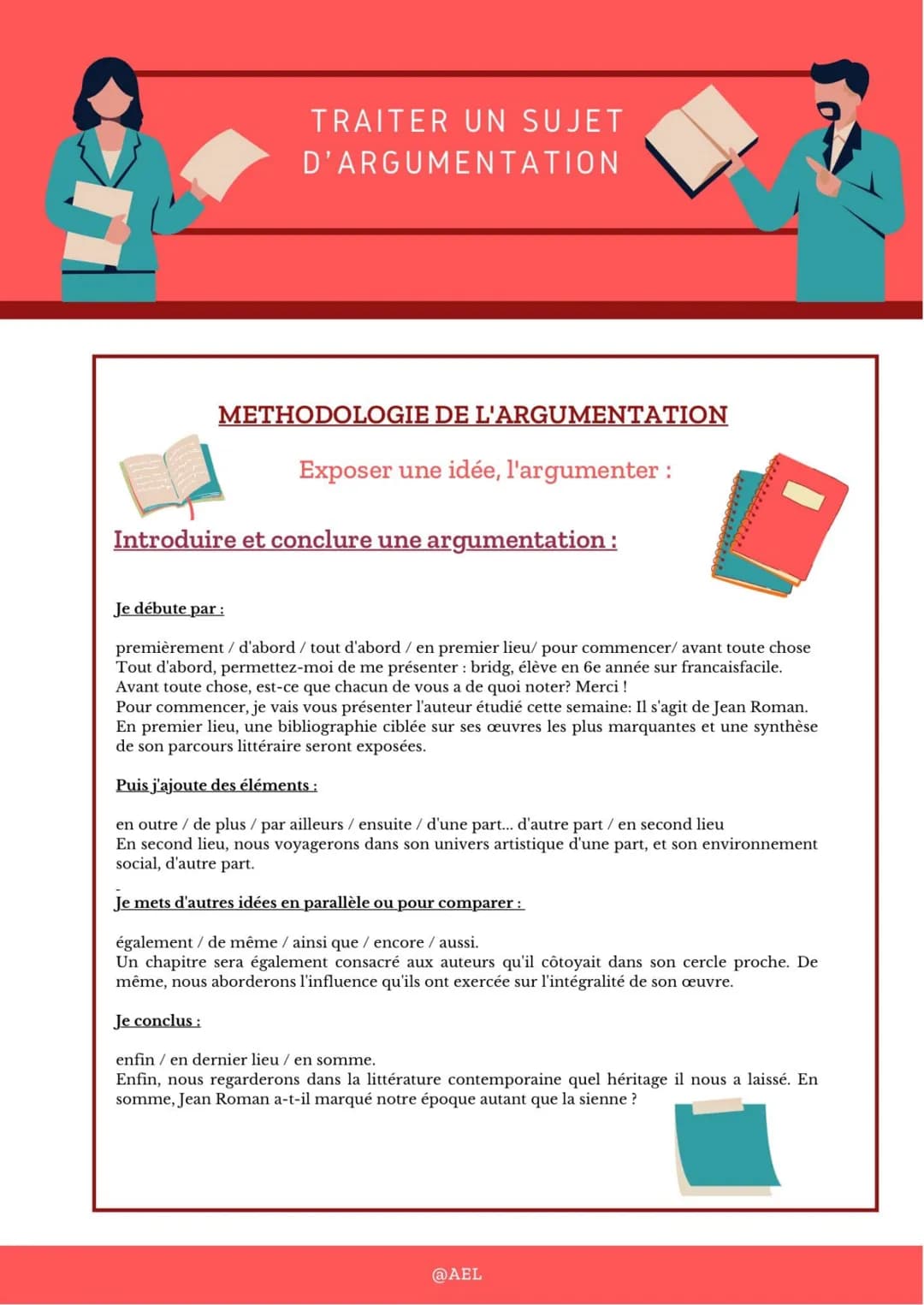 TRAITER UN SUJET
D'ARGUMENTATION
METHODOLOGIE DE L'ARGUMENTATION
Exposer une idée, l'argumenter:
Introduire et conclure une argumentation :
