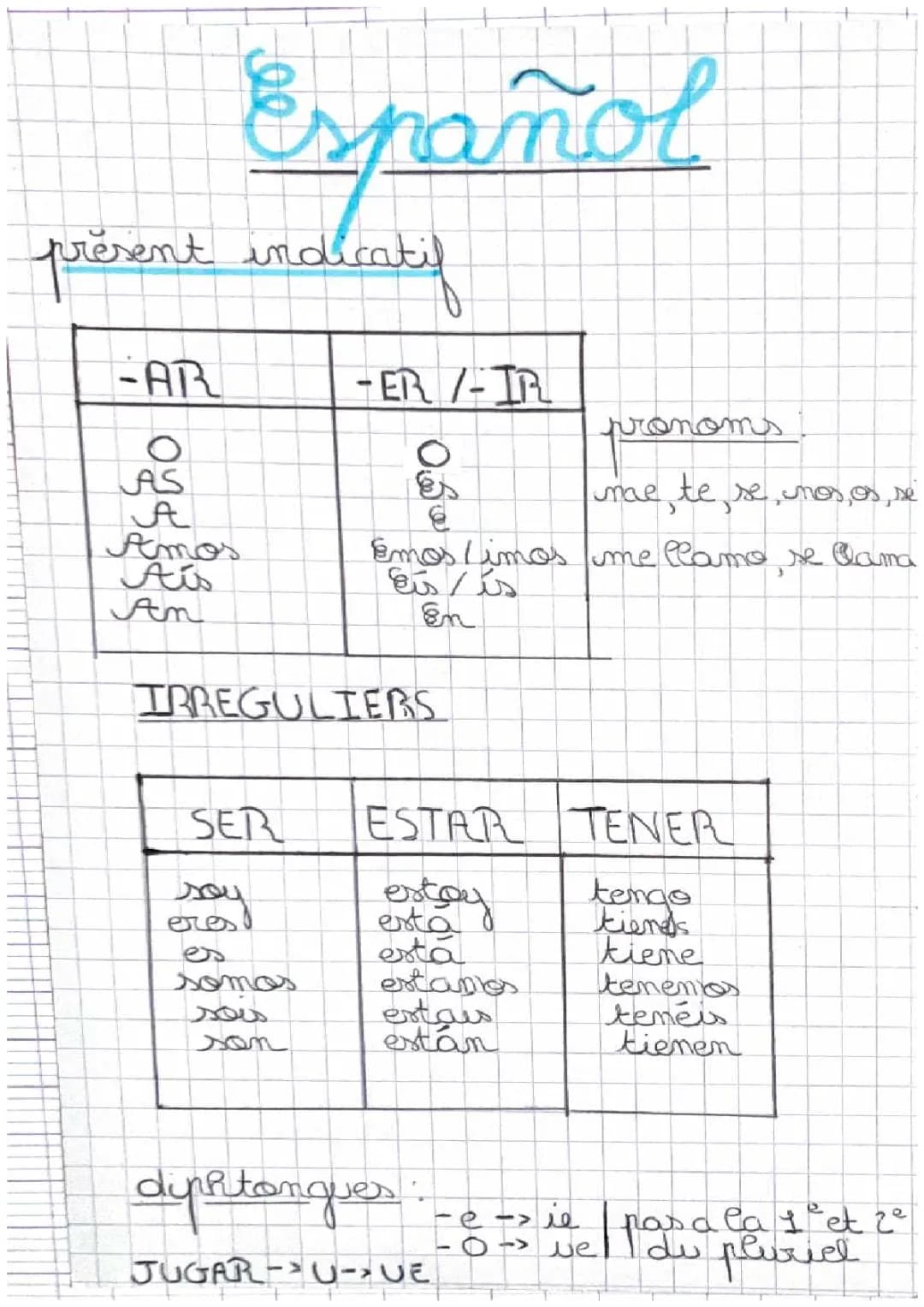 fiche espagnol 