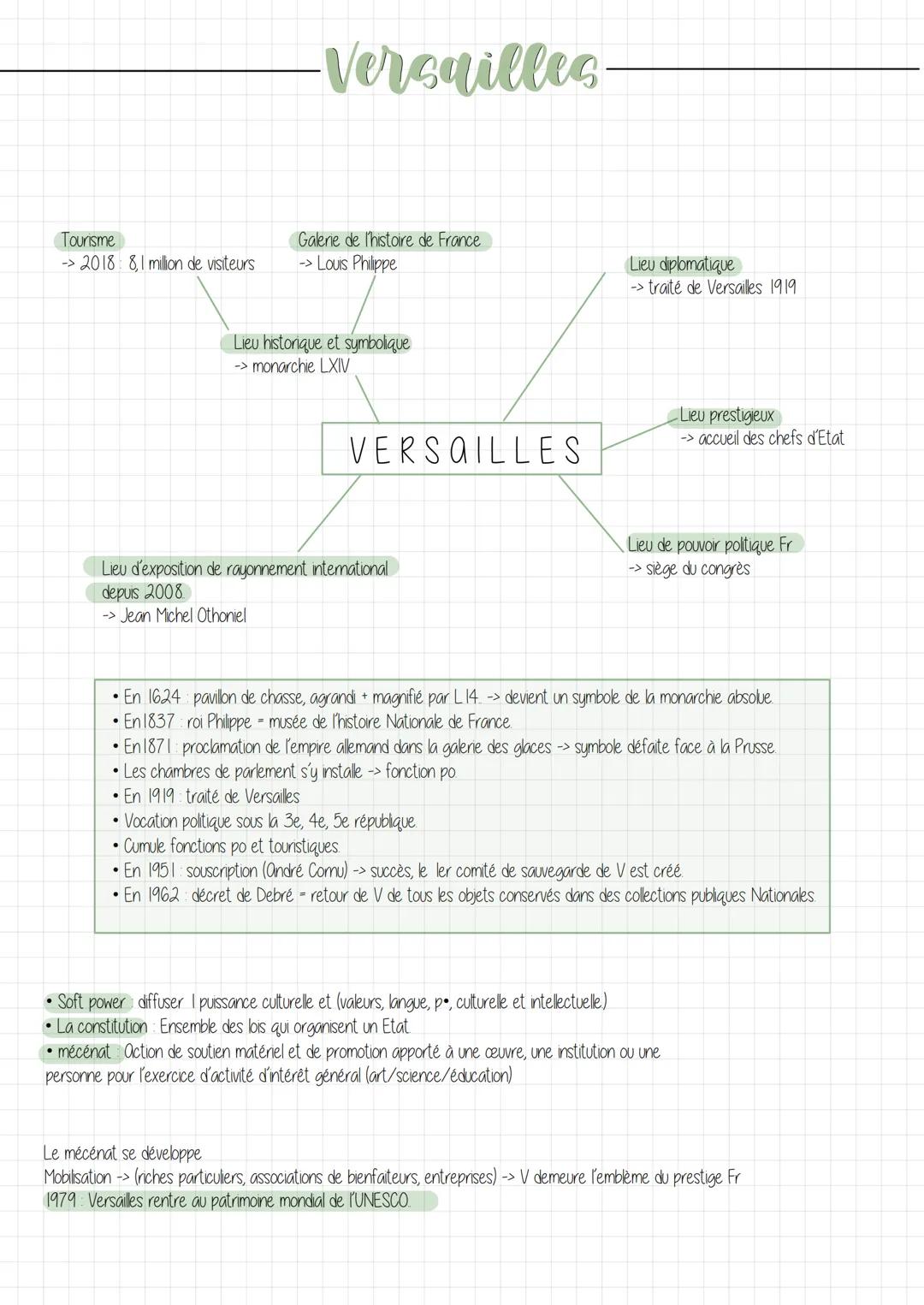 Biens
• patrimonium -> héritage d'une père qui se défini comme
l'ensemble des biens hérités de ses ascendants.
matériels transmit de ses asc