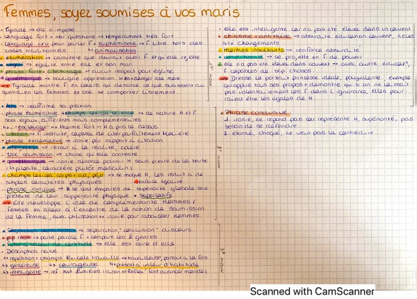 FEMMES, soyez soumises à vos
manis.
- Il fallait que sa femme fût une bien bonne créature: si j'avais été la femme d'un
pareil homme, je lui