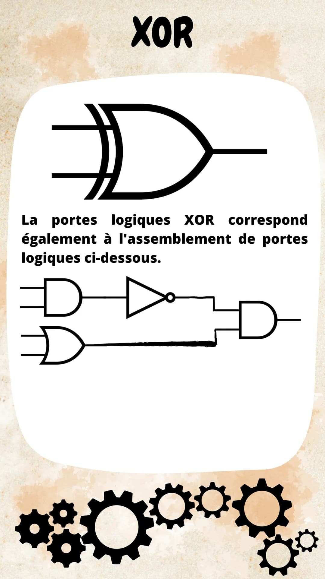 Portes logiques
Circuit électronique réalisant
des opérations logiques sur une
séquence de bits
Elle ont une désignation, un
symbole et une 
