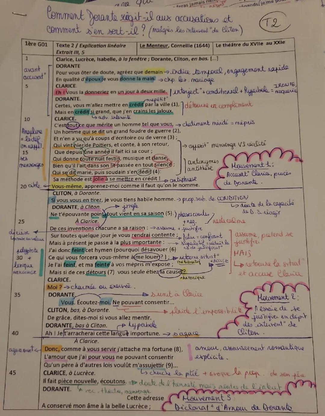 Explication linéaire 