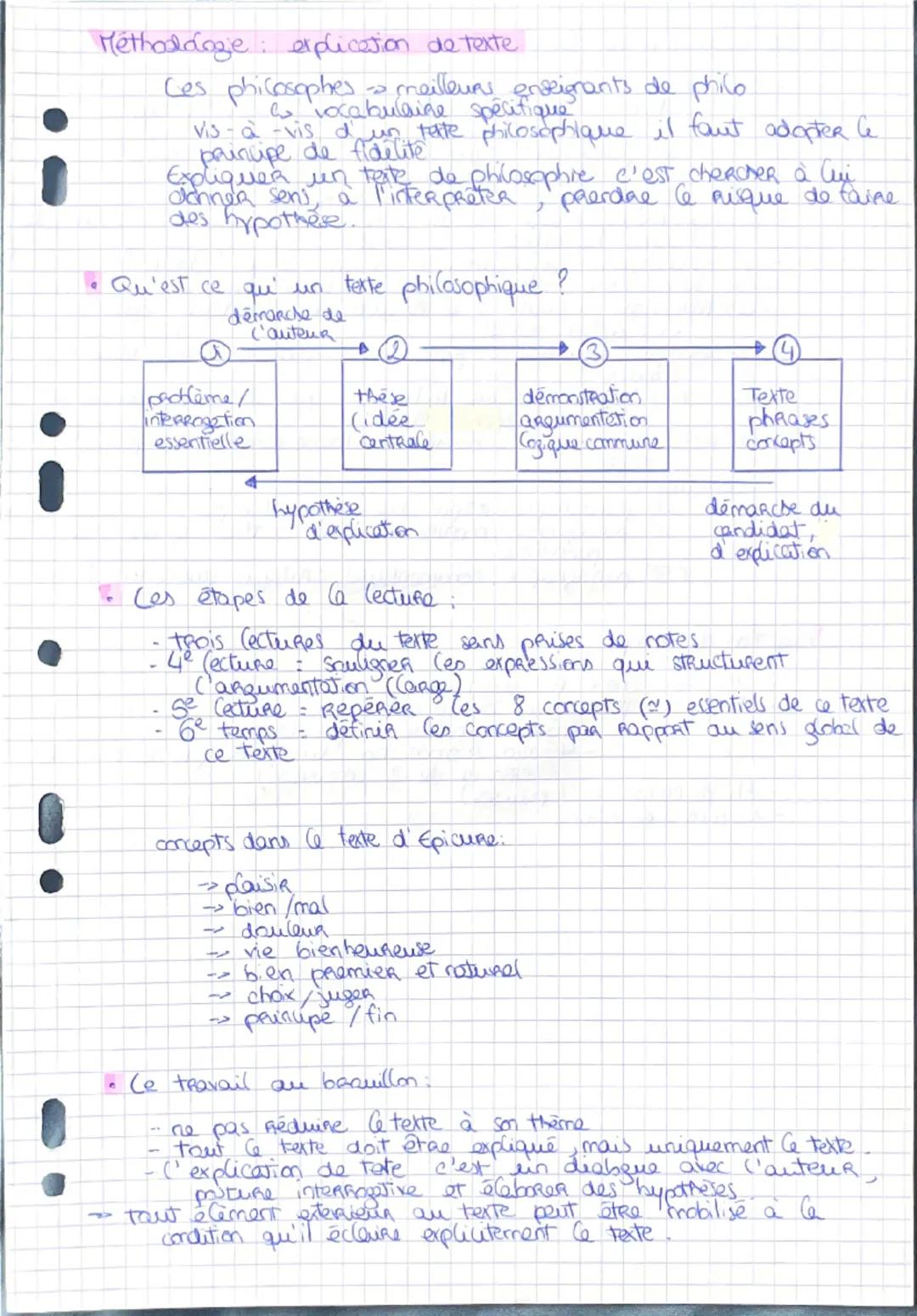 Méthodologie explication de texte