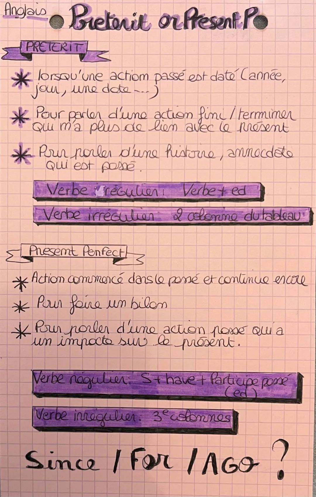 Preterit or présent perfect