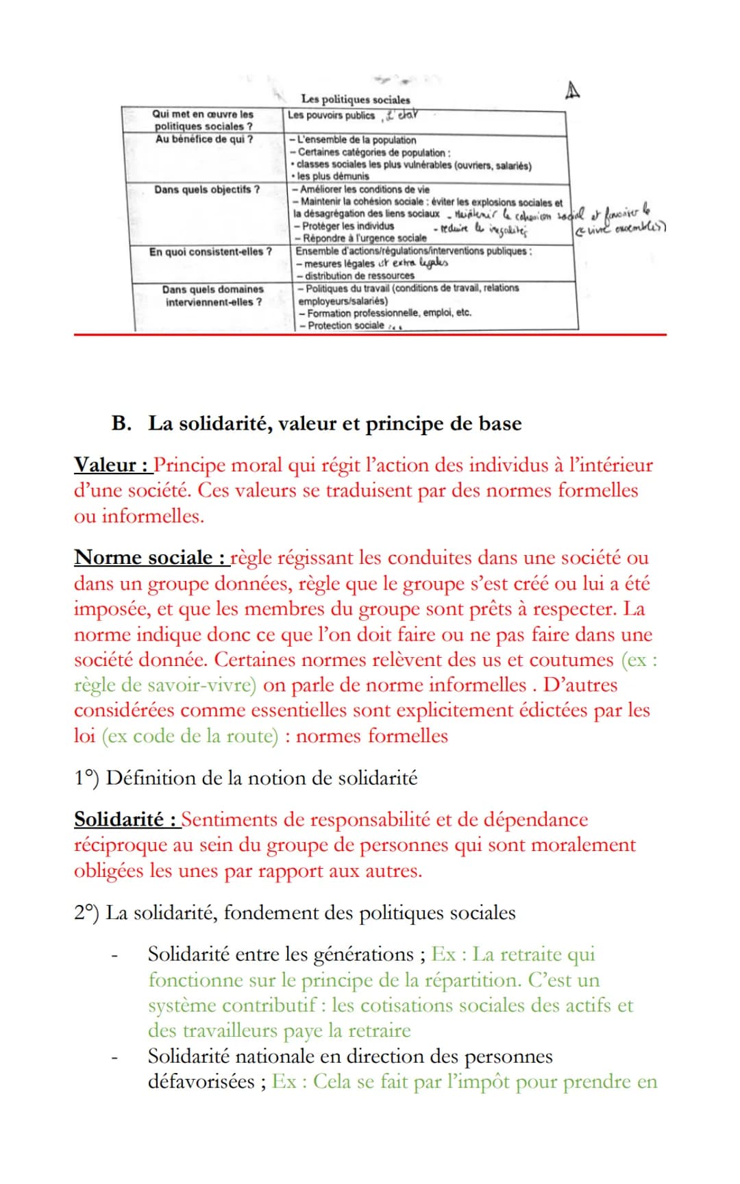 STSS
Chapitre 6: Politique sociales : Une action sociale en
direction des usagers
I/politiques sociales et principes de solidarité
A. Défini