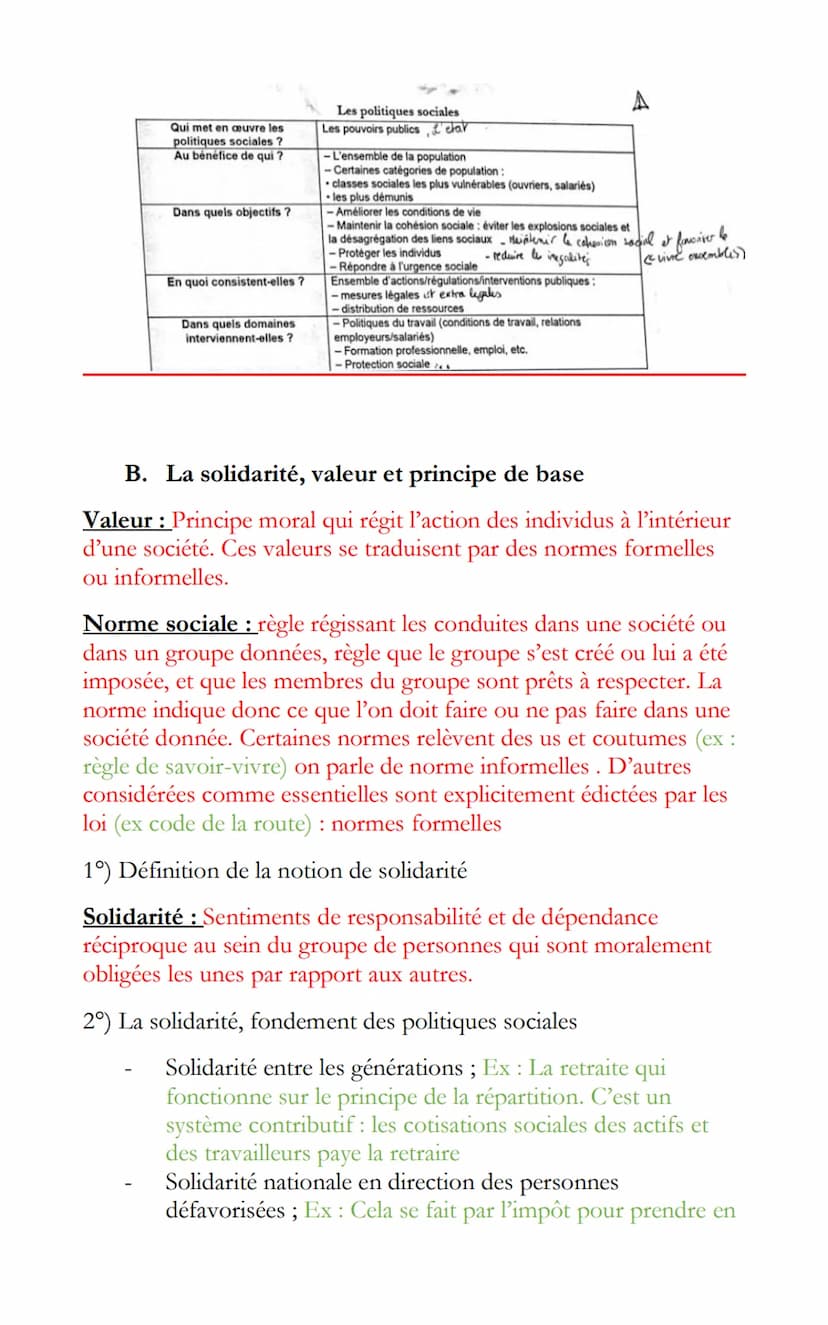 STSS
Chapitre 6: Politique sociales : Une action sociale en
direction des usagers
I/politiques sociales et principes de solidarité
A. Défini