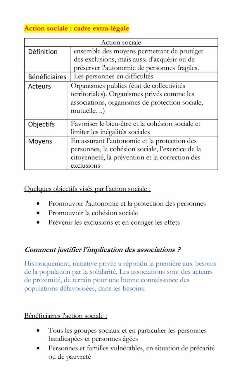 STSS
Chapitre 6: Politique sociales : Une action sociale en
direction des usagers
I/politiques sociales et principes de solidarité
A. Défini