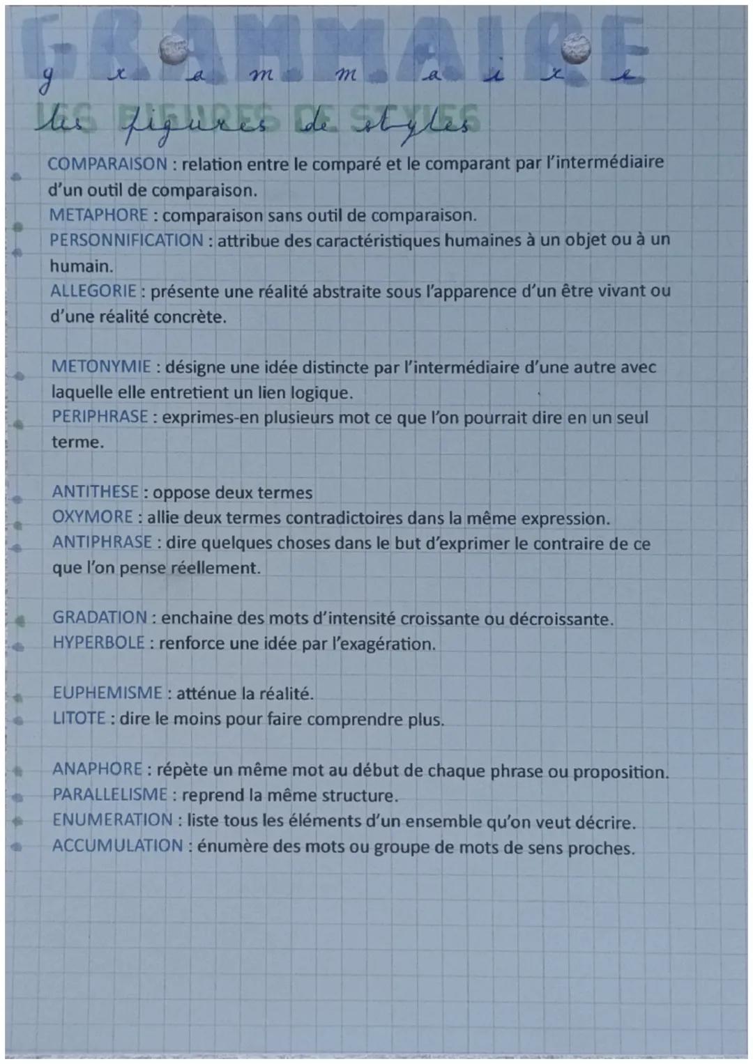 GRAMMAIRE
m
g
the
his figures de styles
a
COMPARAISON : relation entre le comparé et le comparant par l'intermédiaire
d'un outil de comparai