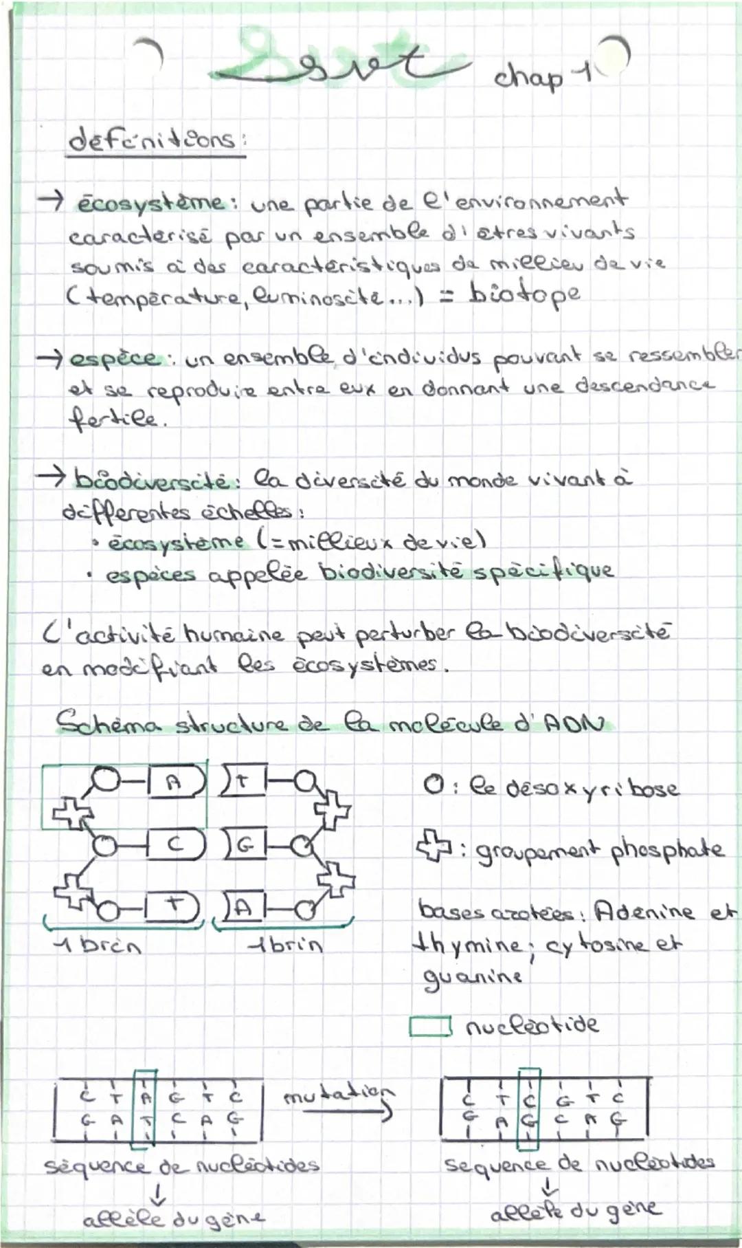 definitions

svt chap 1

→écosystème: une partie de l'environnement
caracterisé par un ensemble di etres vivants.
soumis à des caractéristiq