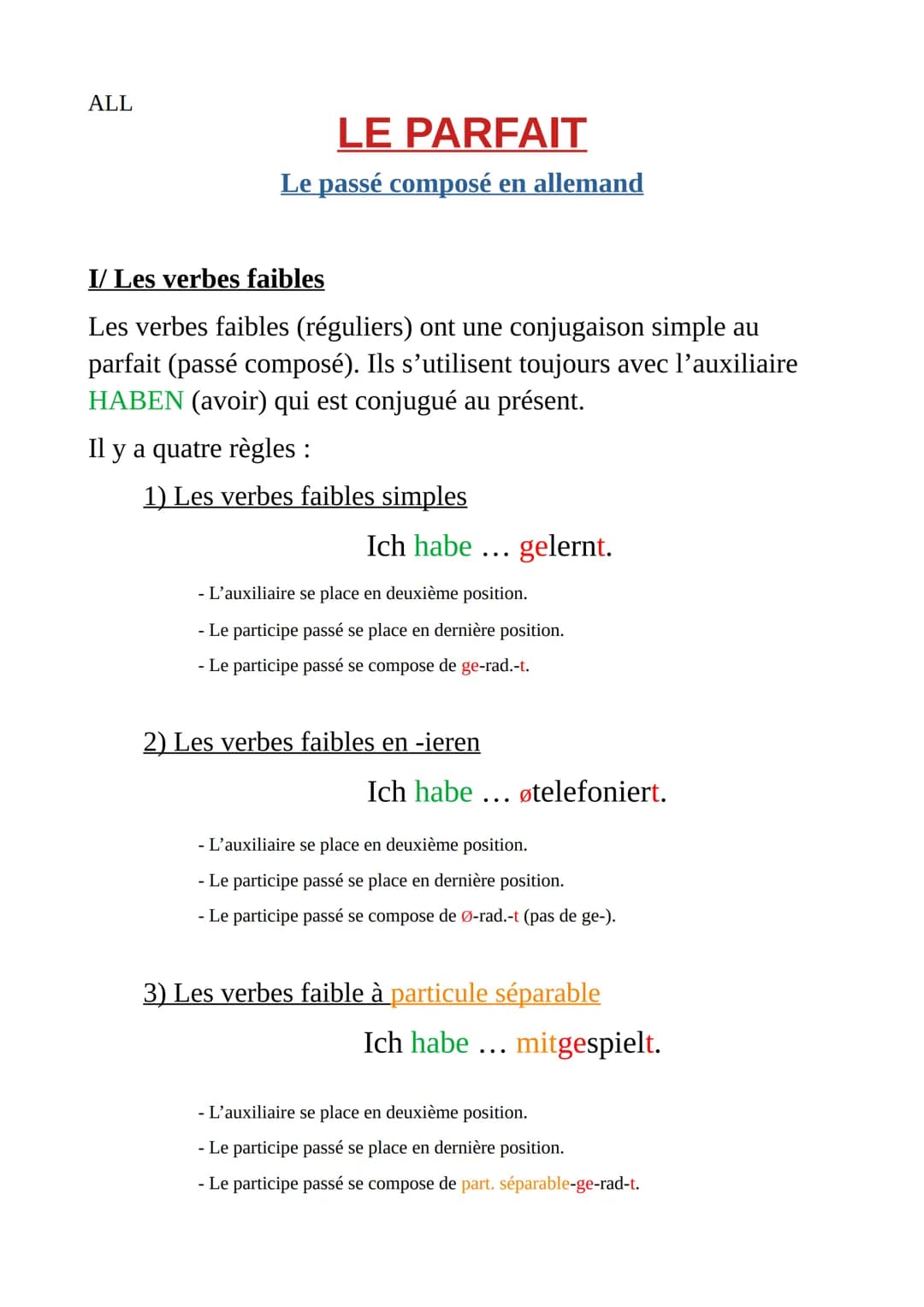 ALL
LE PARFAIT
Le passé composé en allemand
I/ Les verbes faibles
Les verbes faibles (réguliers) ont une conjugaison simple au
parfait (pass