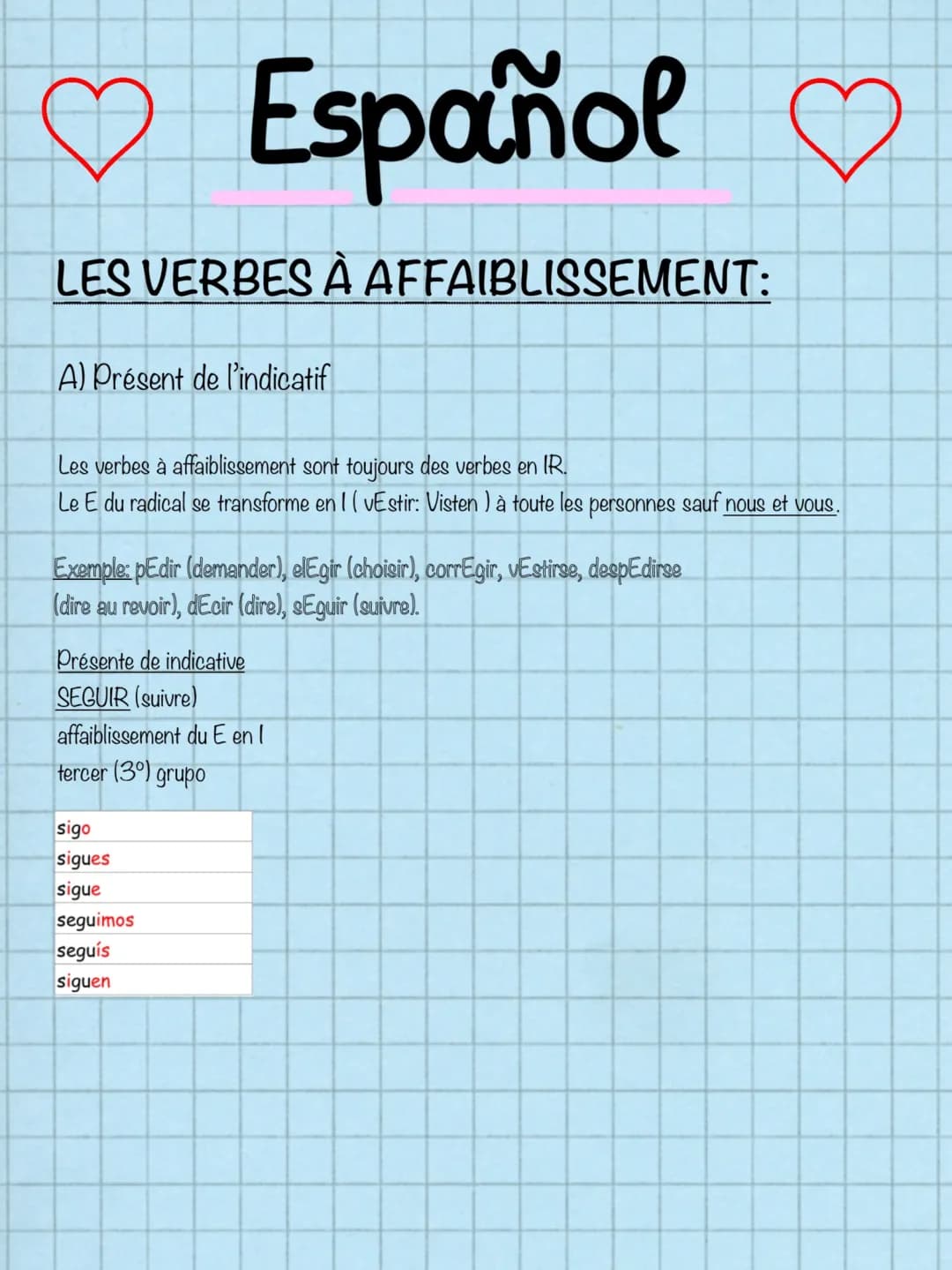 Découvre les verbes à affaiblissement et diphtongue en espagnol
