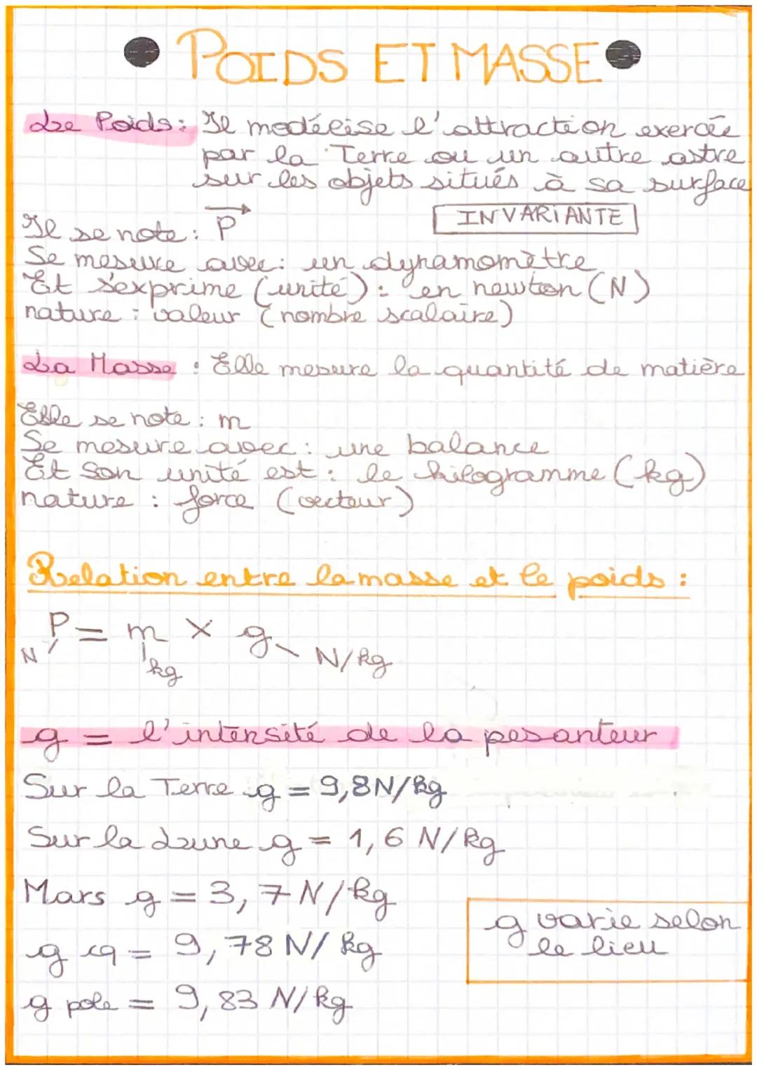# •POIDS ET MASSE

Lee Poids: Il modélise I'attraction exercée
par la Terke ou un autre astre
sur les objets situés à sa surface

Il se note