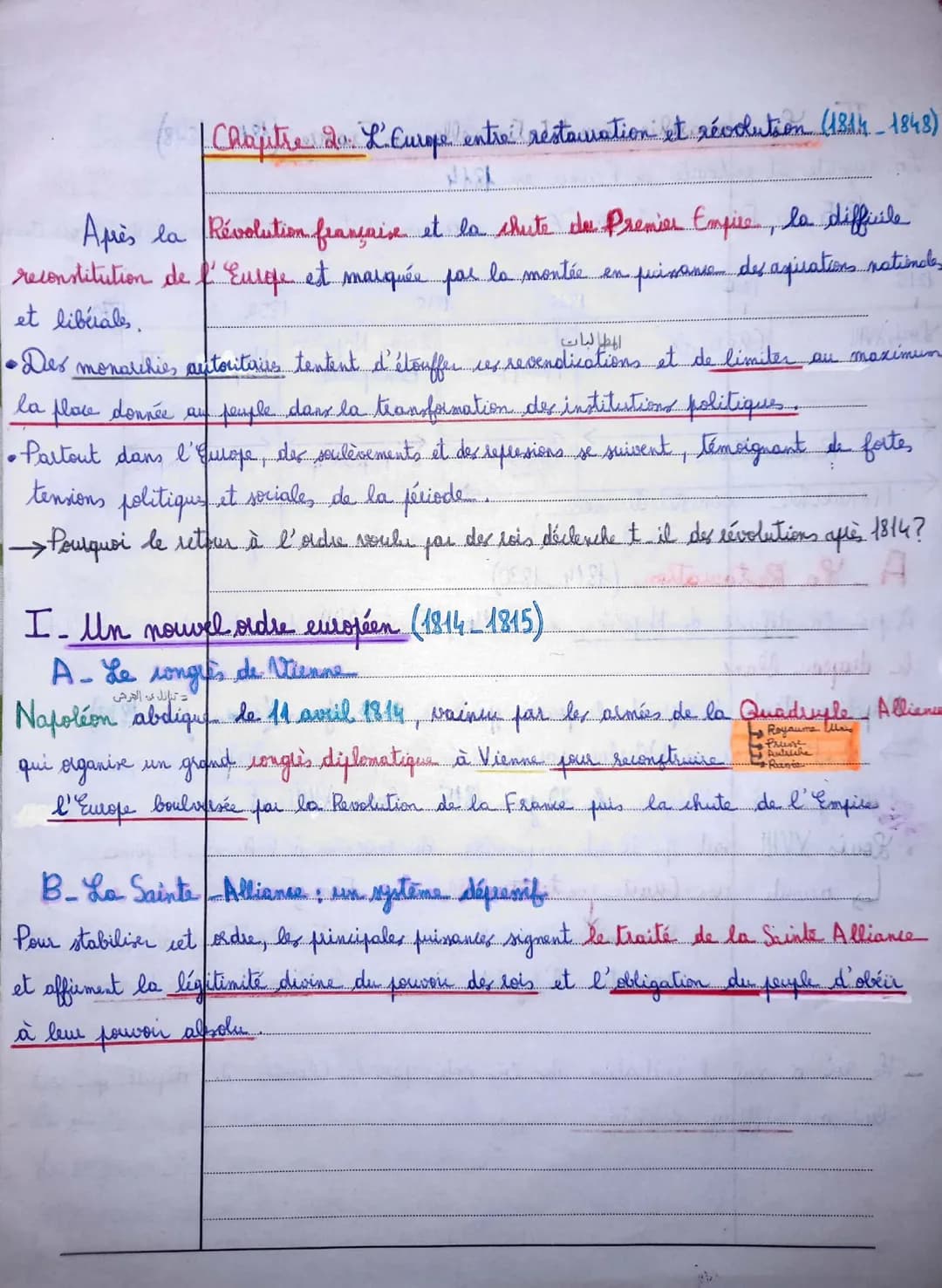 Chapitre 2. L'Europe entre restauration et révolution (1814-1848)
Après la Révolution française et la chute das Premier Empire, la difficile