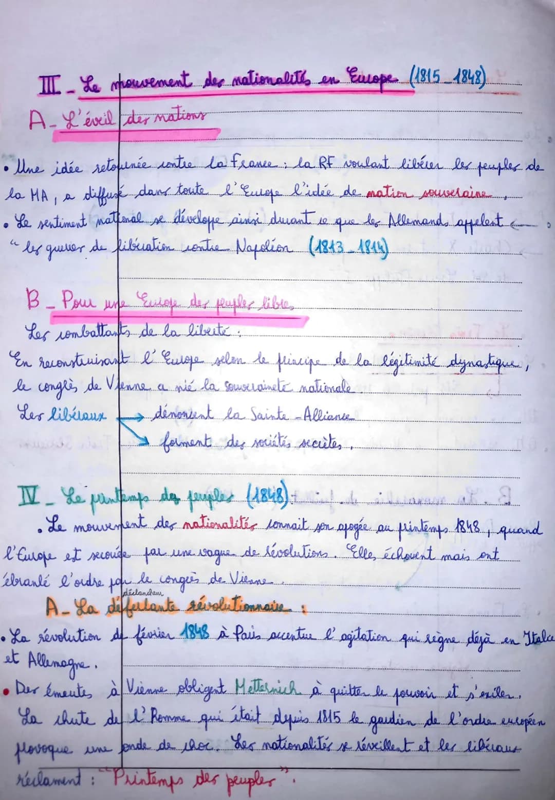 Chapitre 2. L'Europe entre restauration et révolution (1814-1848)
Après la Révolution française et la chute das Premier Empire, la difficile