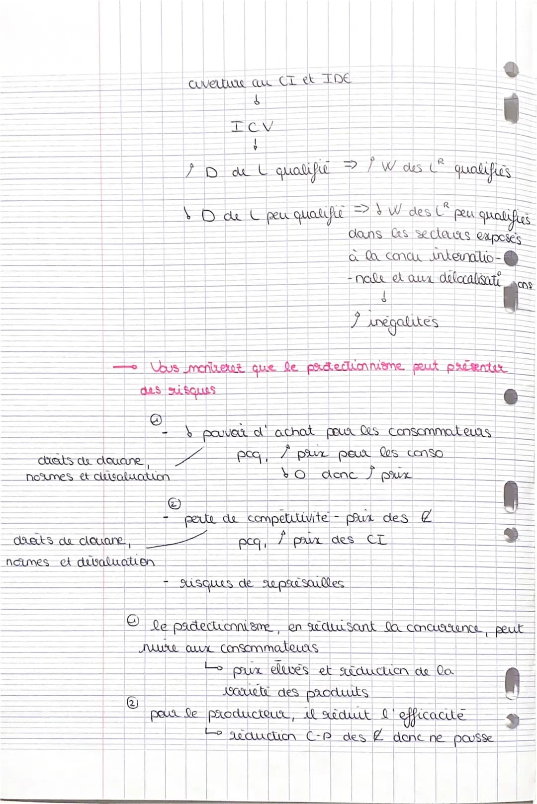 Ec 3
a des effets sur les
→ Vous montrere? que le CI
CHAP 2 inégalites entre les pays et au sein de chaque pays
& des inegalite's entire
PED