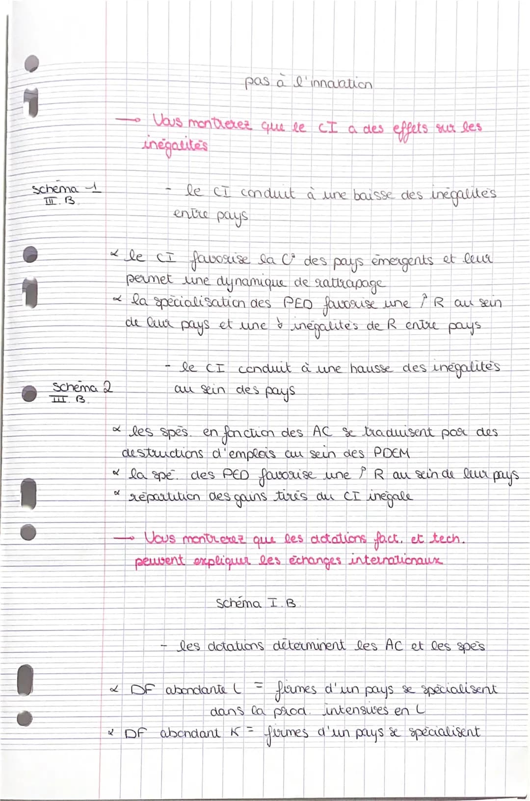 Ec 3
a des effets sur les
→ Vous montrere? que le CI
CHAP 2 inégalites entre les pays et au sein de chaque pays
& des inegalite's entire
PED