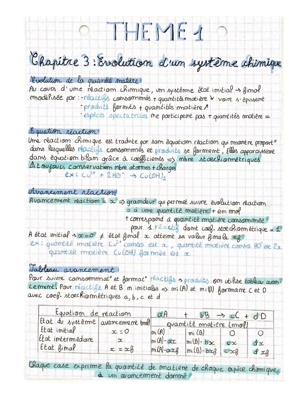 THEME 1
Chapitre 3: Evolution d'un système chimique
Evolution de la quantité matière
Au cours d'ume reactiom chimique, um système état imiti