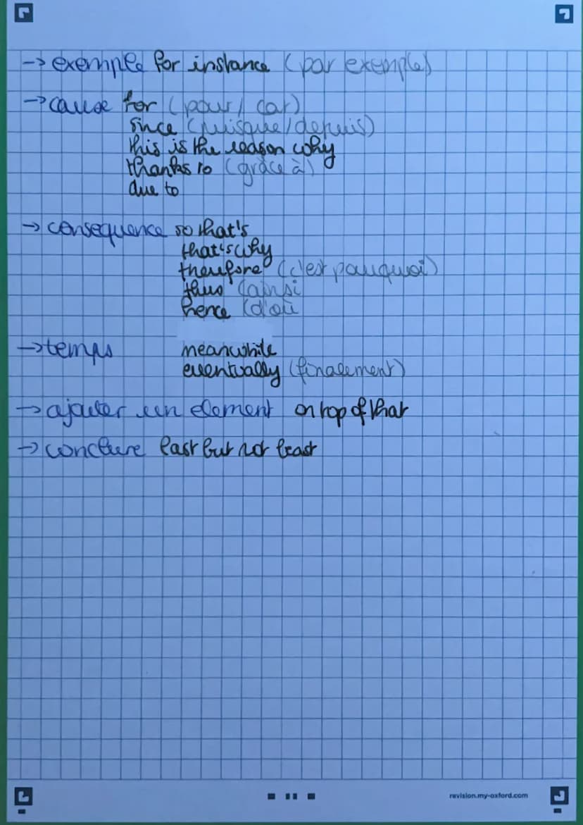 MA
Expression écrite
ANGLAIS
• Commencer First and foremost (tous d'abord,
→ Developper Secondly, Thirdly (deuxiemen, Benent)
Then, next
as 