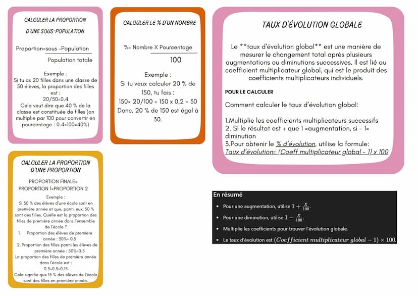 EXEMPLE 1
> Calculer le coefficient
multiplicateur global correspondant
à une hausse de 20% suivie d'une
baisse de 10 %.
- Coefficient multi