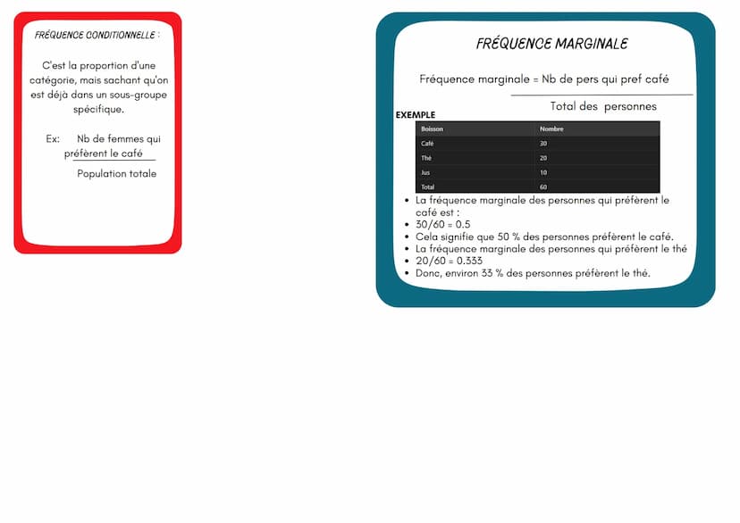 EXEMPLE 1
> Calculer le coefficient
multiplicateur global correspondant
à une hausse de 20% suivie d'une
baisse de 10 %.
- Coefficient multi