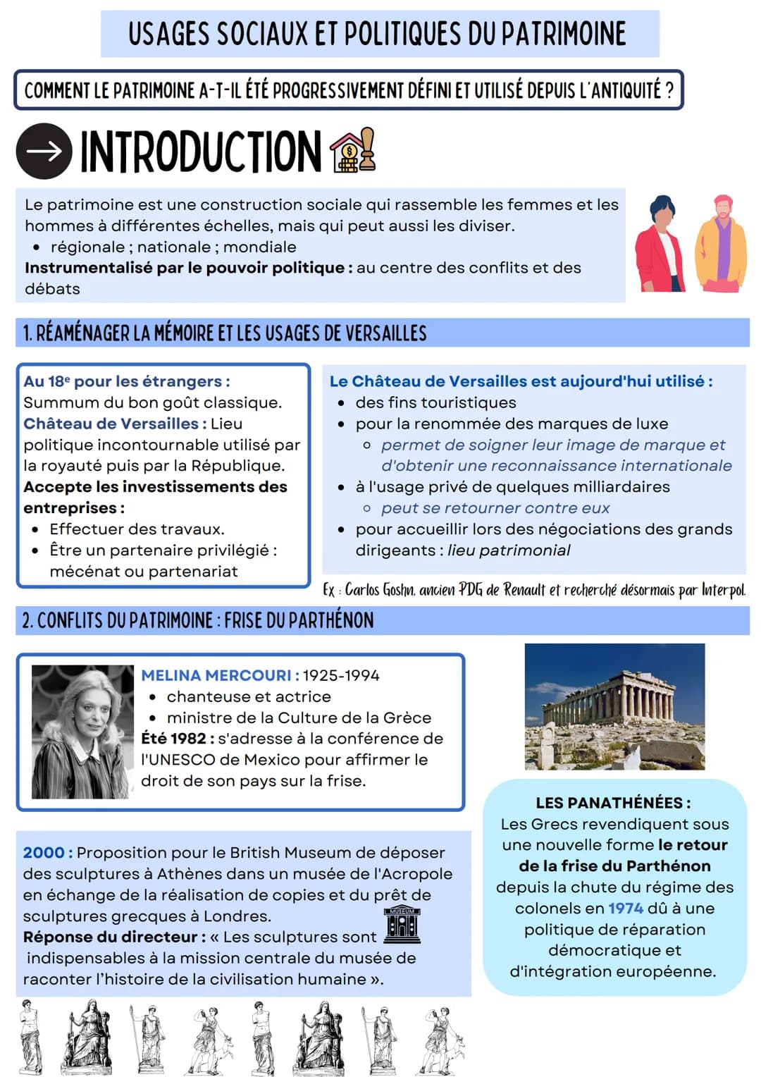 USAGES SOCIAUX ET POLITIQUES DU PATRIMOINE
COMMENT LE PATRIMOINE A-T-IL ÉTÉ PROGRESSIVEMENT DÉFINI ET UTILISÉ DEPUIS L'ANTIQUITÉ ?
INTRODUCT