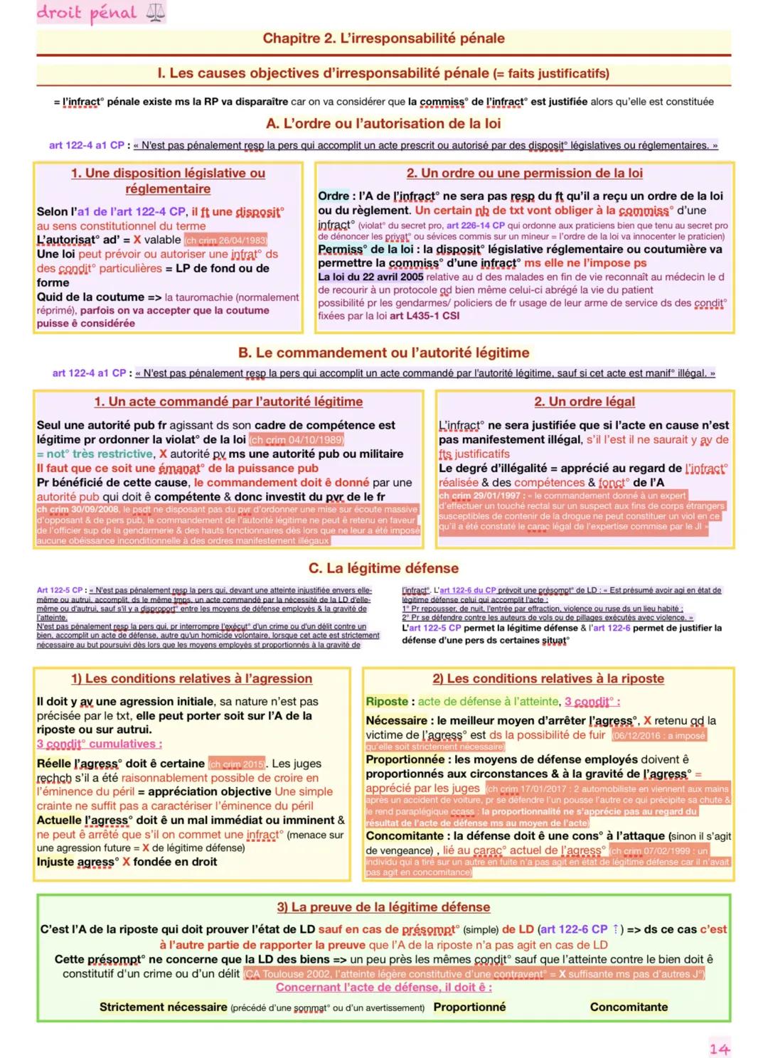 droit pénal
Chapitre 2. L'irresponsabilité pénale
I. Les causes objectives d'irresponsabilité pénale (= faits justificatifs)
= l'infract° pé