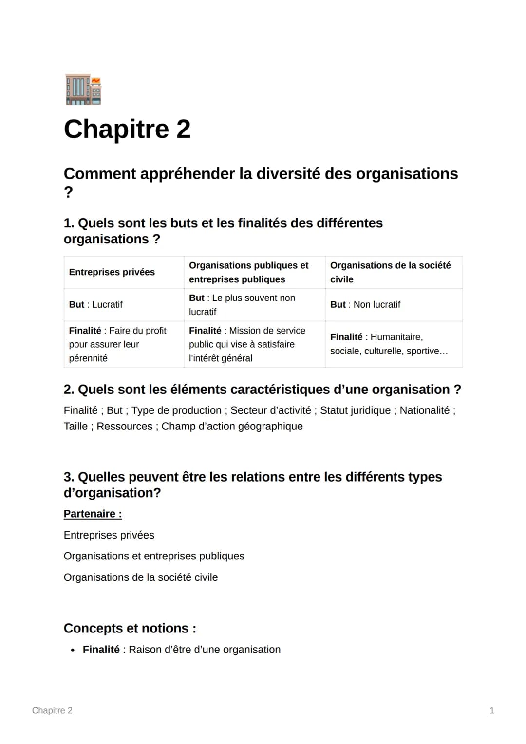 Chapitre 2
Comment appréhender la diversité des organisations
?
1. Quels sont les buts et les finalités des différentes
organisations ?
Entr