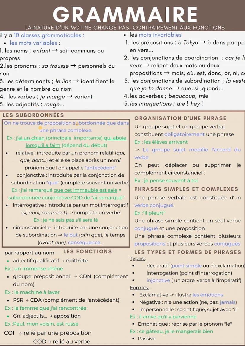 LE
FRANCAIS
pour le brevet ahah les chapitres étudiés
au cours de cette année
l'autoportrait: principalement apparu à
la Renaissance, on l'a