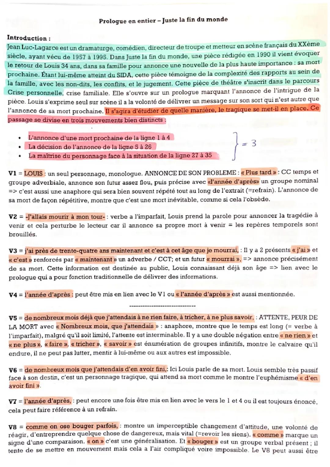 Prologue en entier - Juste la fin du monde
Introduction:
Jean Luc-Lagarce est un dramaturge, comédien, directeur de troupe et metteur en scè