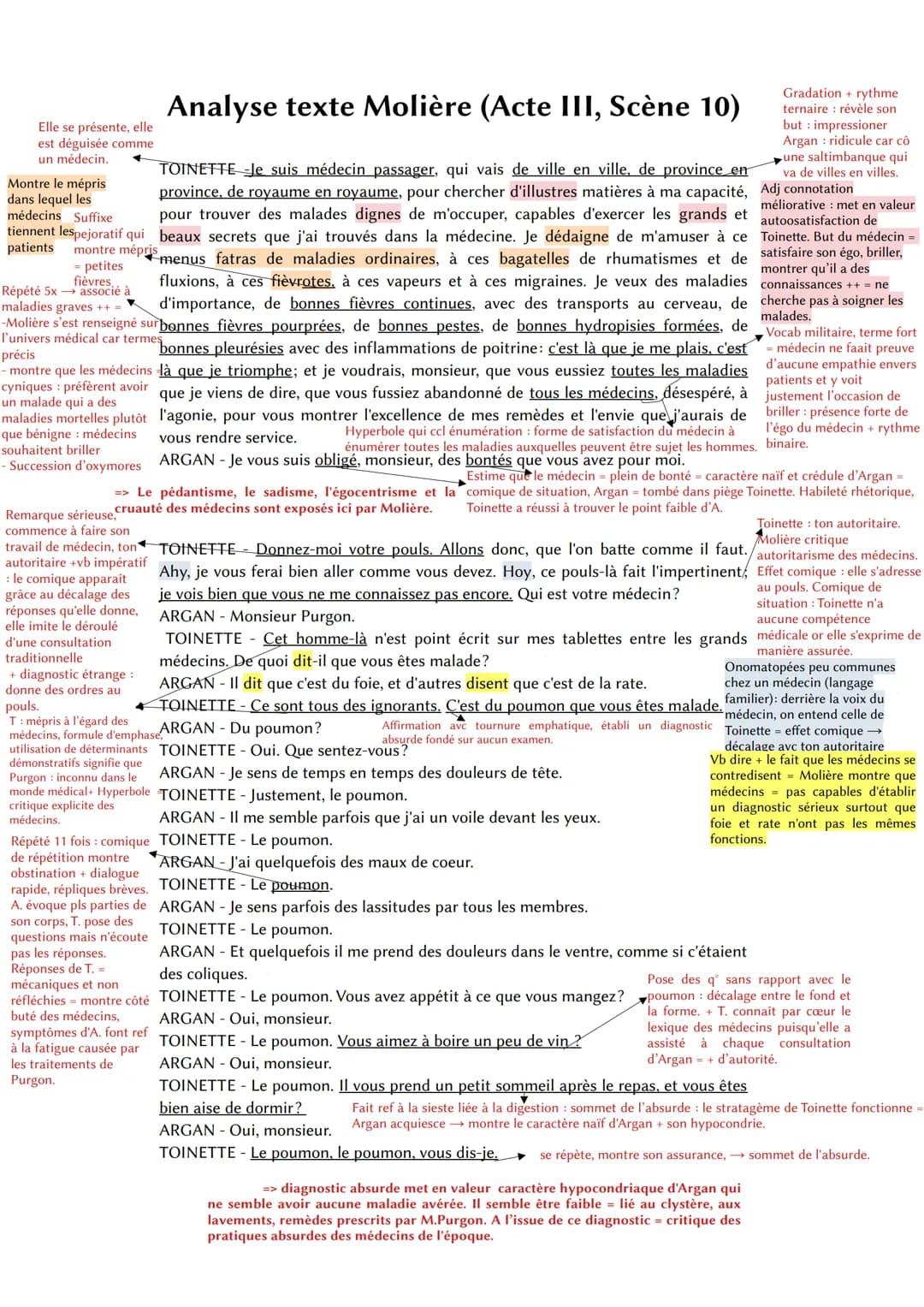 Analyse texte Molière (Acte III, Scène 10)
Montre le mépris
dans lequel les
médecins Suffixe
TOINETTE -Je suis médecin passager, qui vais de
