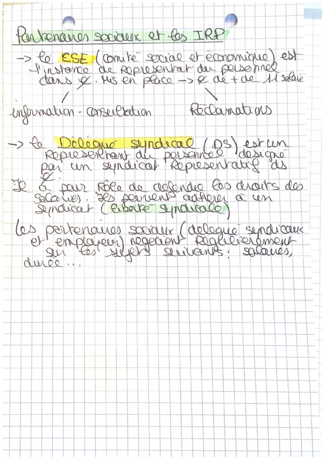 Chap 8 , les libertes individu DROIT
elles et collective
des salaries.

- les libertés ind. peuvent être classes en
2 categories:
- liberte 