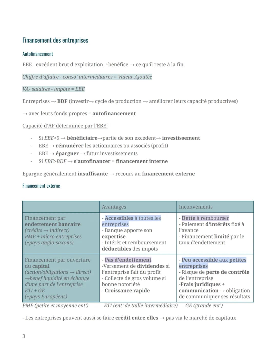 Principes du financement
Besoin et capacité de financement
Financement économique= ensembles des mécanisme par lesquels les agents éco vont 