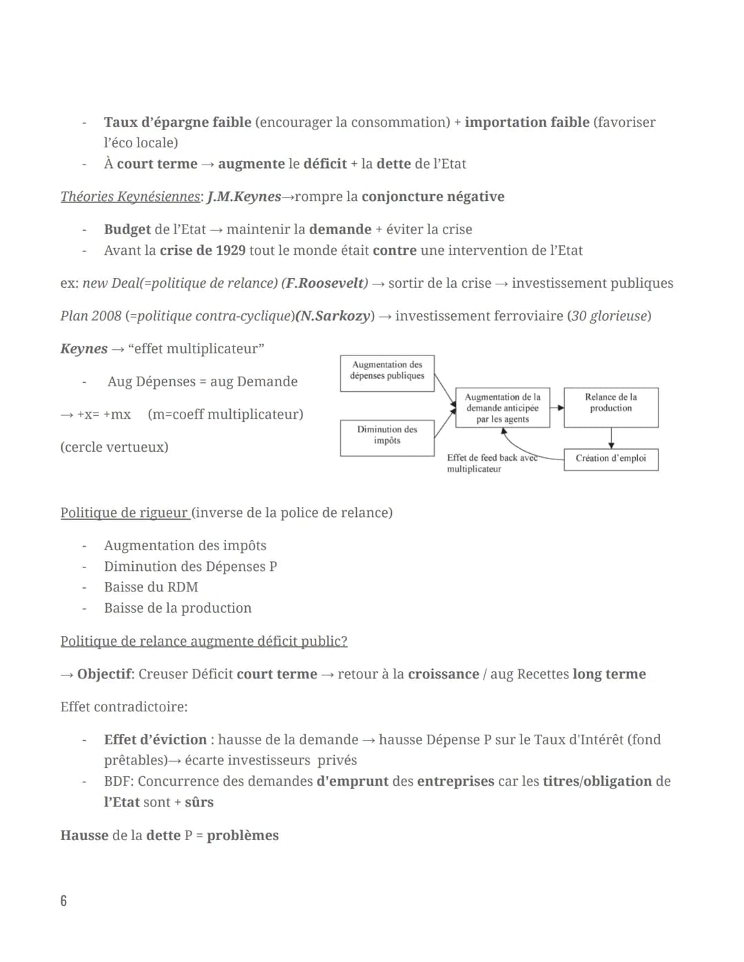 Principes du financement
Besoin et capacité de financement
Financement économique= ensembles des mécanisme par lesquels les agents éco vont 