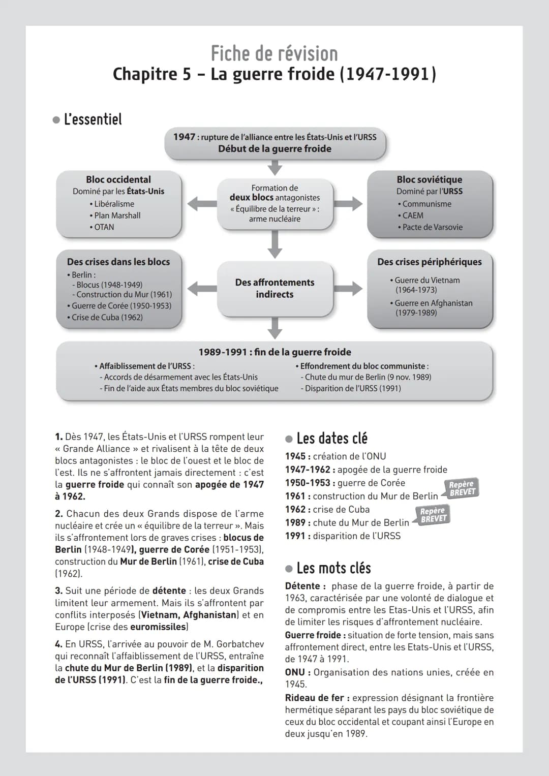 Fiche de révision
Chapitre 5 - La guerre froide (1947-1991)
• L'essentiel
Bloc occidental
Dominé par les États-Unis
• Libéralisme
• Plan Mar