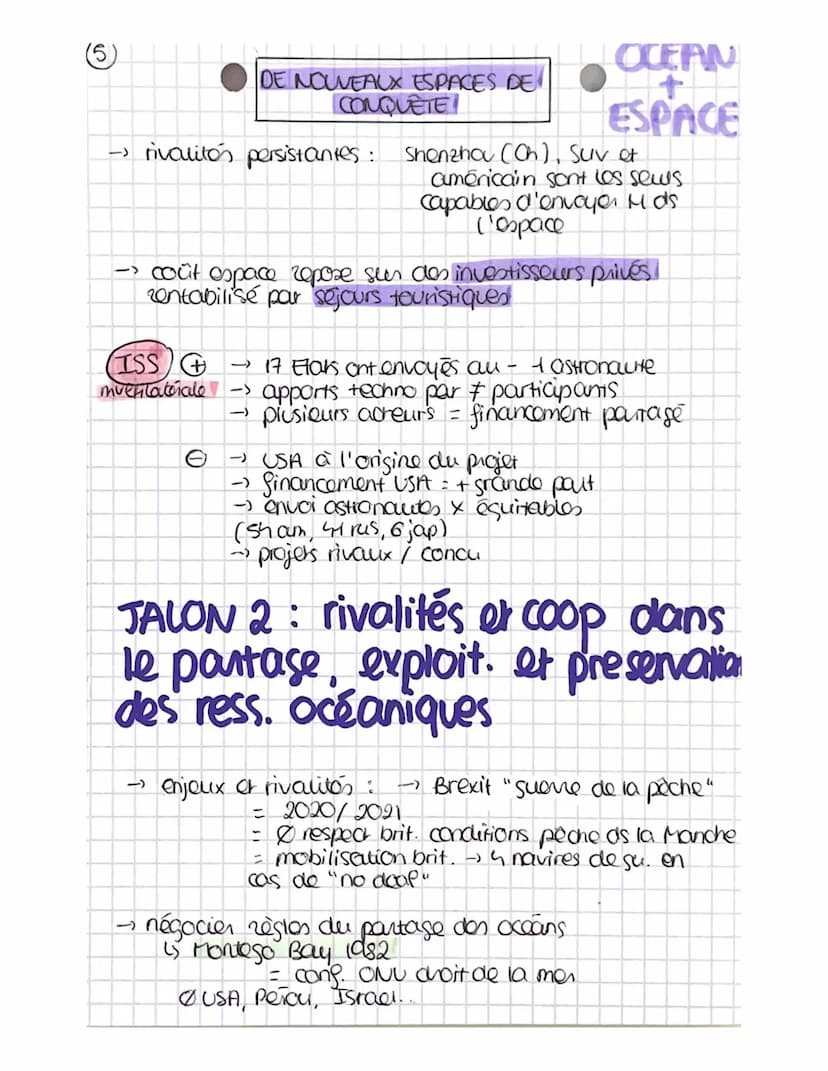 CDE NOUVEAUX ESPACES DE
NOUVEAL
CONQUÊTE
nux espaces : océans, ospace
déjà découverts terrestre, ekoumène
1
→) concurrences, rivalités, tens