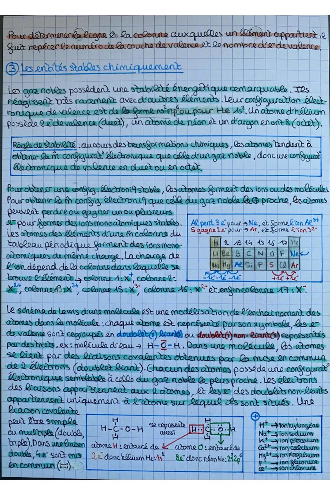 Physique-chimie Chapitre 4 : Vers des entités plus stables