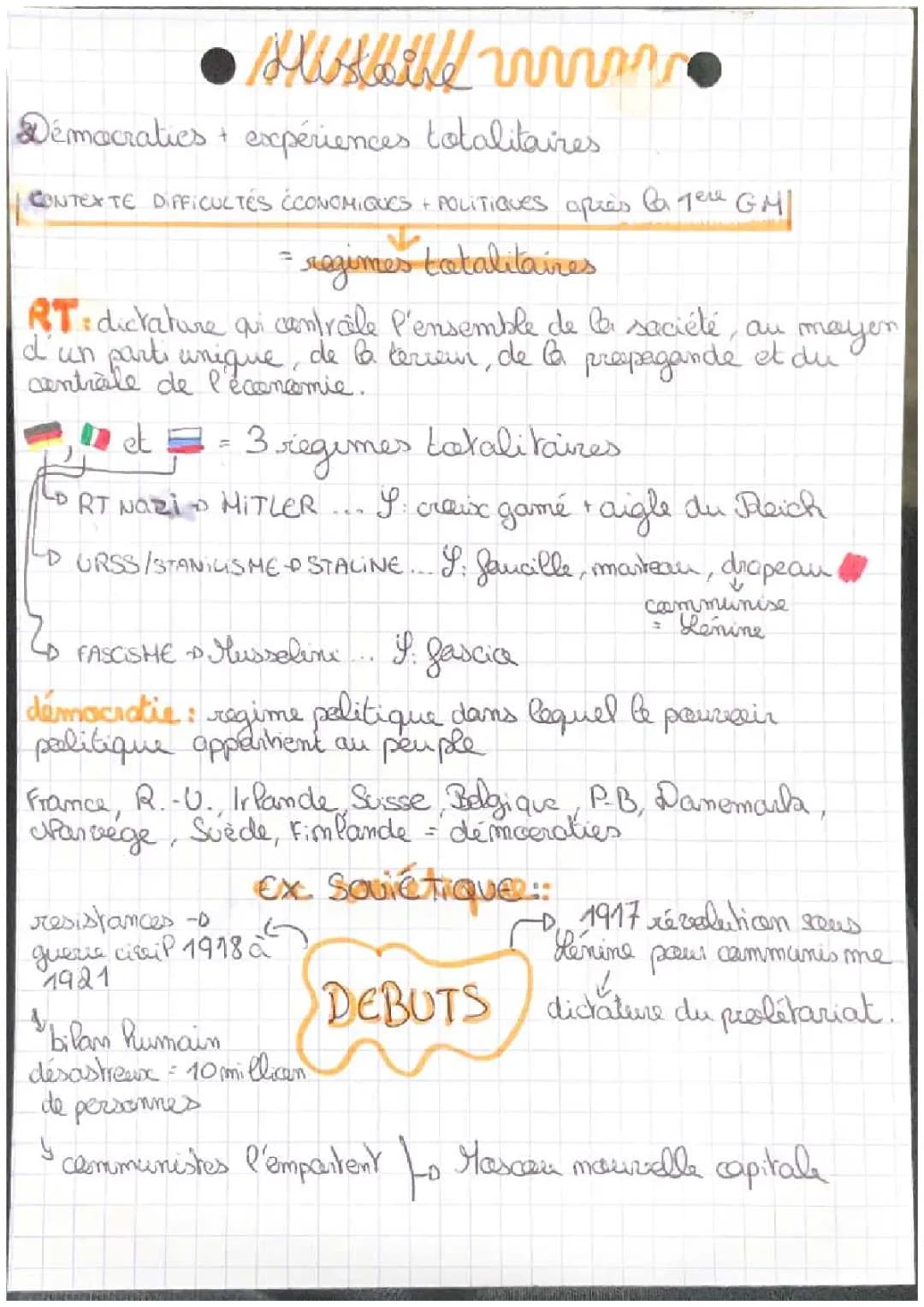Régime Totalitaire de Staline et l'URSS: Résumé et Dates Clés
