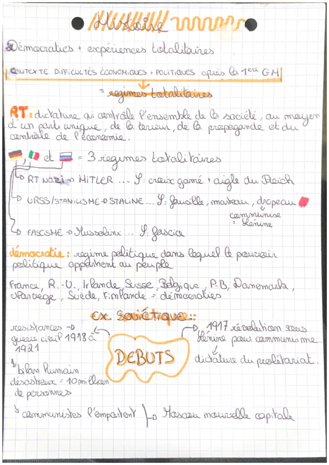 Hisile m
Démocraties + expériences totalitaires
CONTEXTE DIFFICULTÉS ÉCONOMIQUES + POLITIQUes après la 1ere GMI
= regimes totalitaires
RT: d