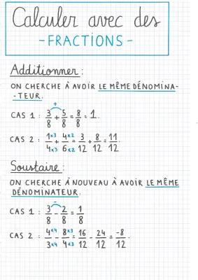 Know Calcul fractionnaire  thumbnail