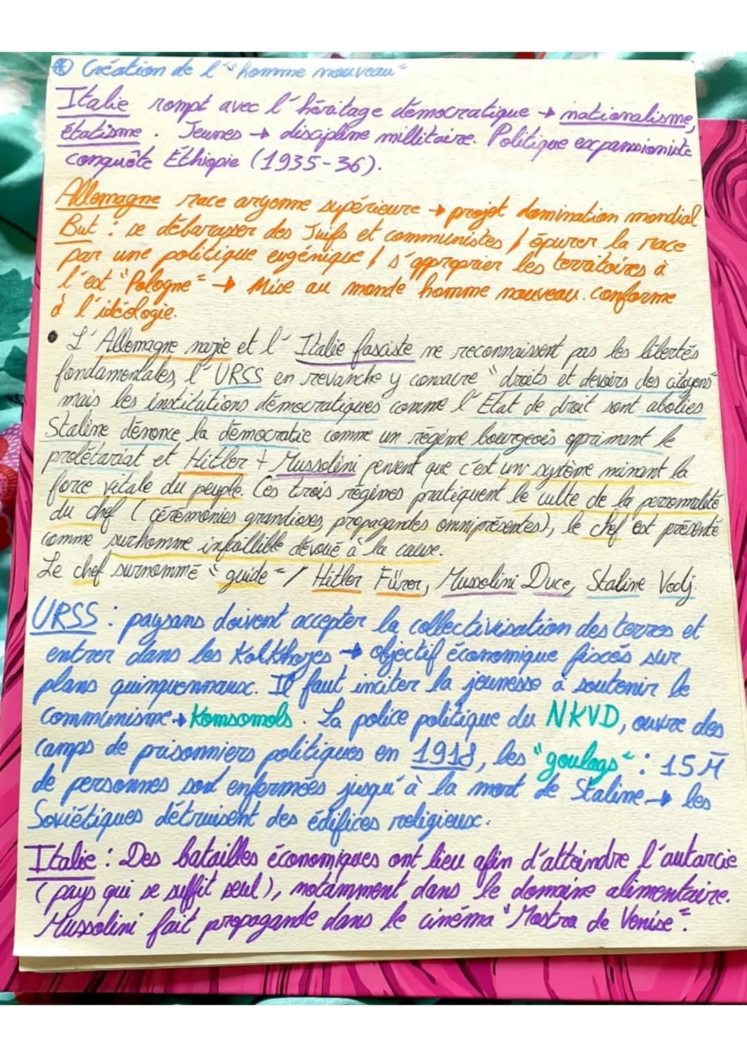 Histoire-Geo
Chapitre 1 /L'impact de la
crise de 1929
Terminale
Dates
1900-1929) Développement de l'industrie + croissance
économique (matio