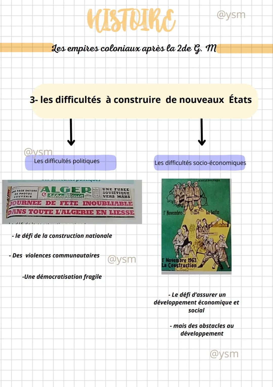 HISTOIRE
Les empires coloniaux après la 2de G. M
Dates clés
1945: Indépendance de l'indonésie
1946-1954: Guerre d'indochine
@ysm
1947: Indép
