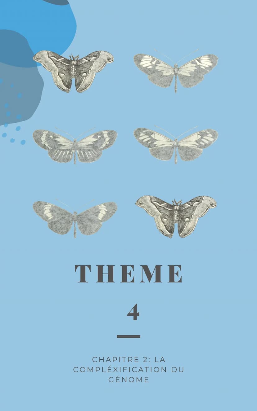 THEME
4
CHAPITRE 1: L'ORIGINE DU
GÉNOTYPE DES INDIVIDUS INTRODUCTION
Tous les individus d'une espèce se distinguent les uns des autres
par d
