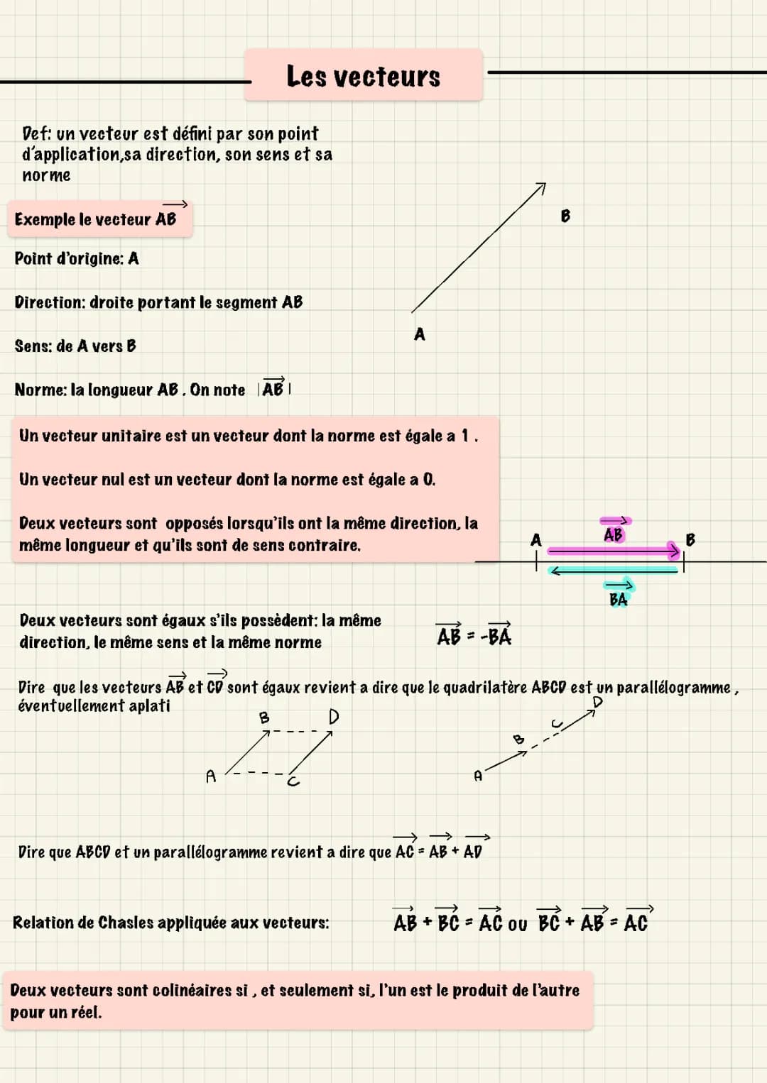 les vecteurs 