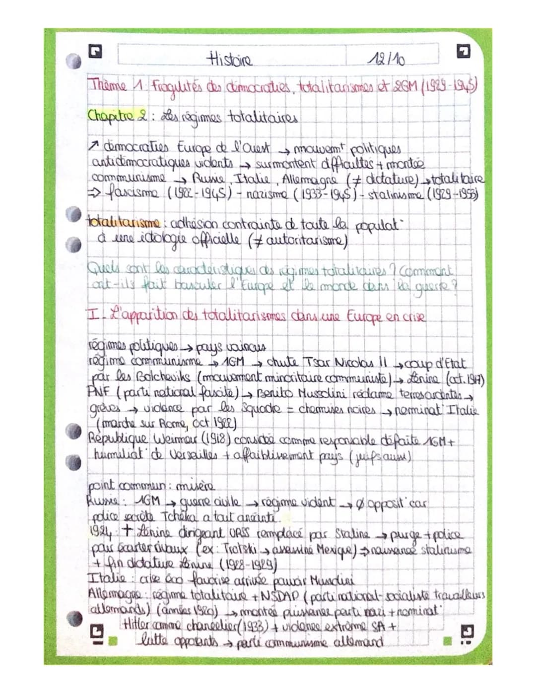 Histoire
12/10
Thème 1. fragilités des démocraties, totalitarismes et 2GM (1929-1945)
Chapitre 2 Les régimes totalitaires
7 démocraties Euro